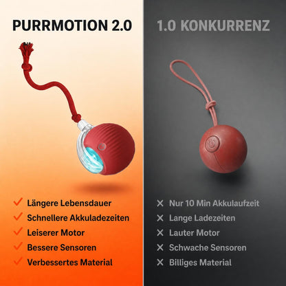 PurrMotion Instinkt Spielball 2.0