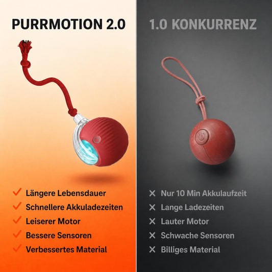 PurrMotion Instinkt Spielball 2.0
